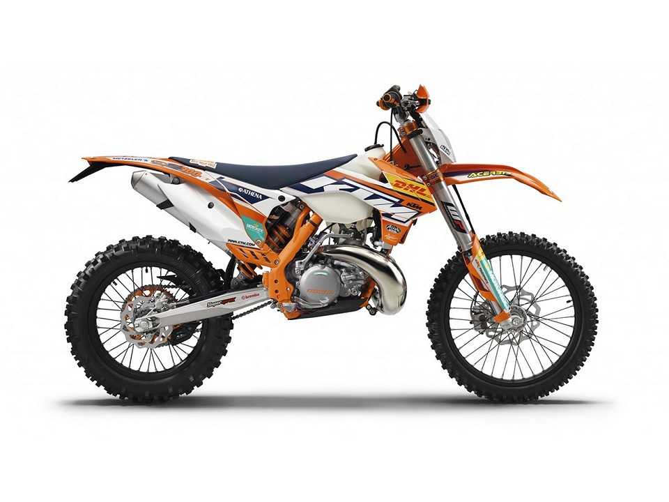 KTM300