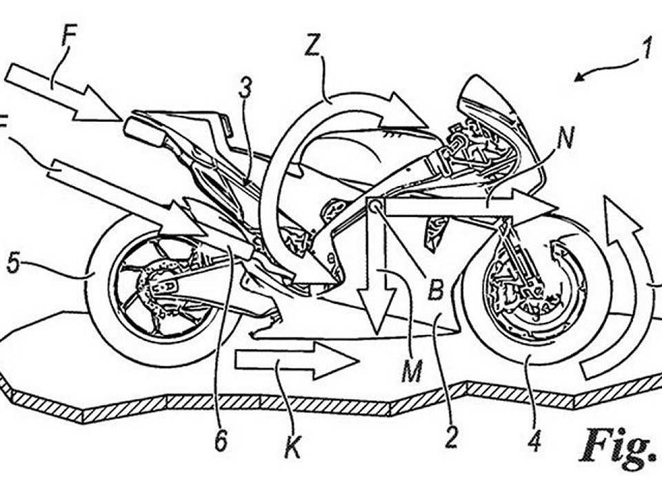 Patentes de sistema turboalimentado da Ducati
