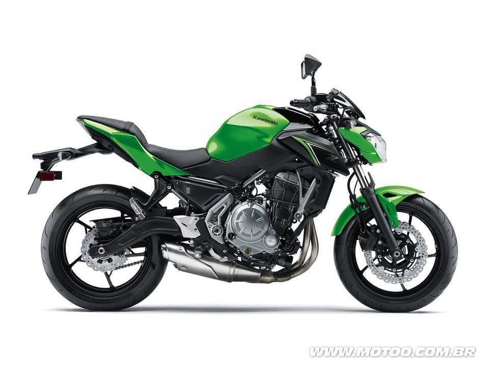 Kawasaki Z650 2017