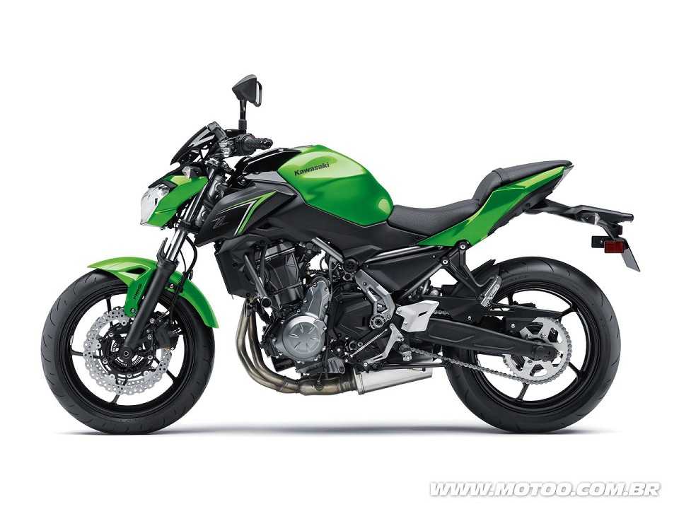 Kawasaki Z650 2017