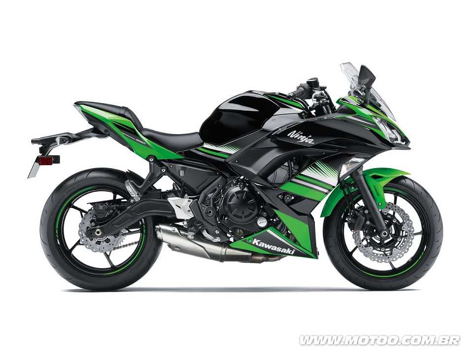 Kawasaki Ninja 650 2018