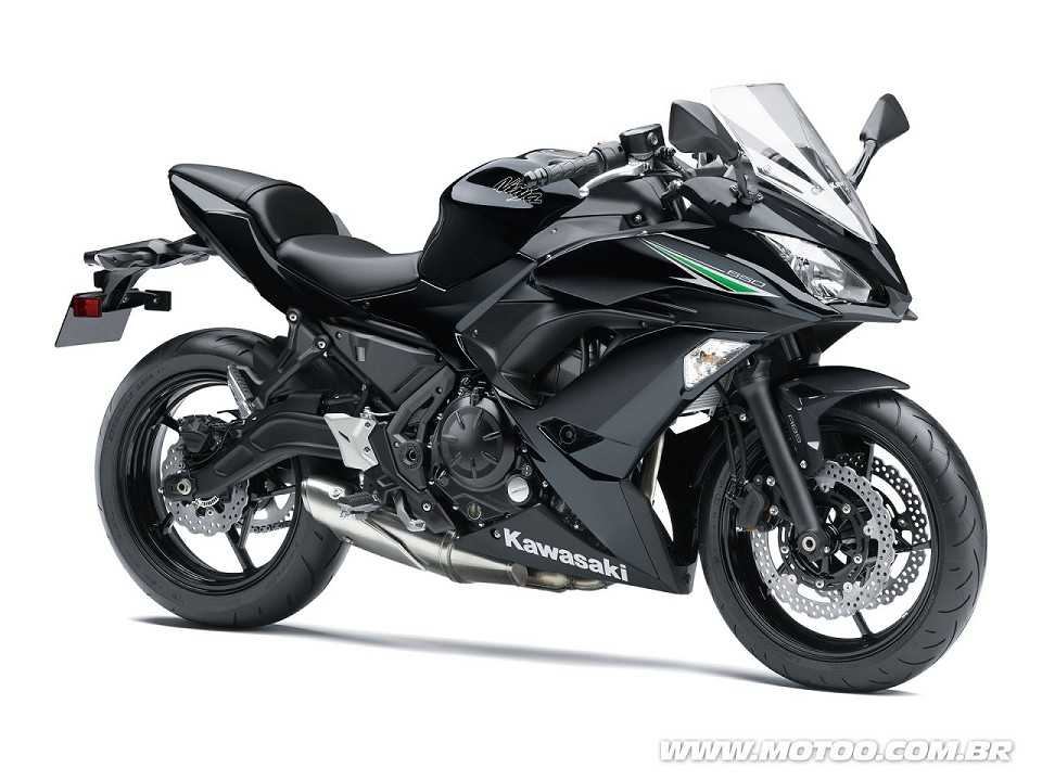 Kawasaki Ninja 650 2018