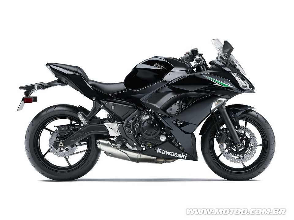 Kawasaki Ninja 650 2018