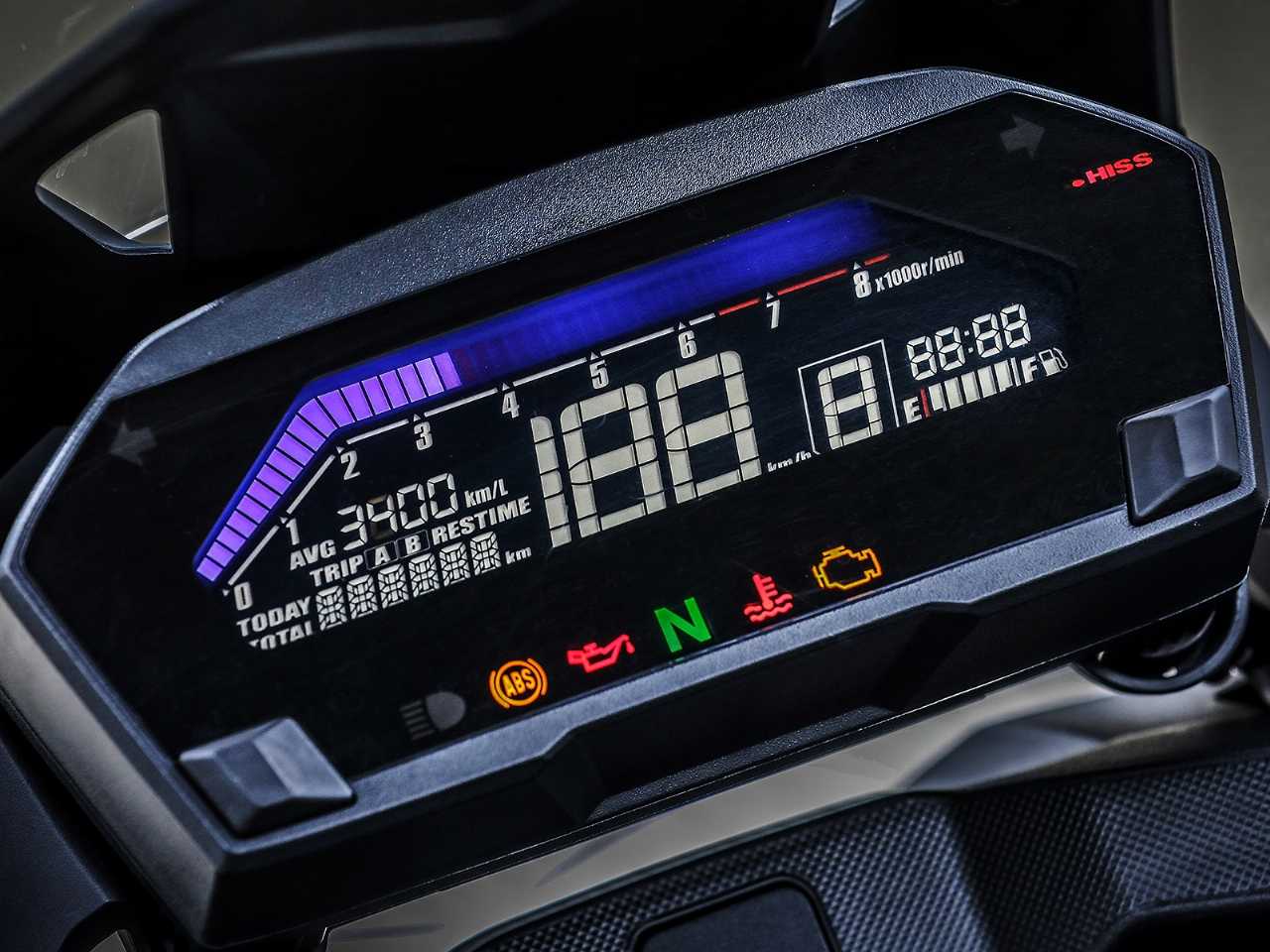HondaNC 750X 2020 - painel