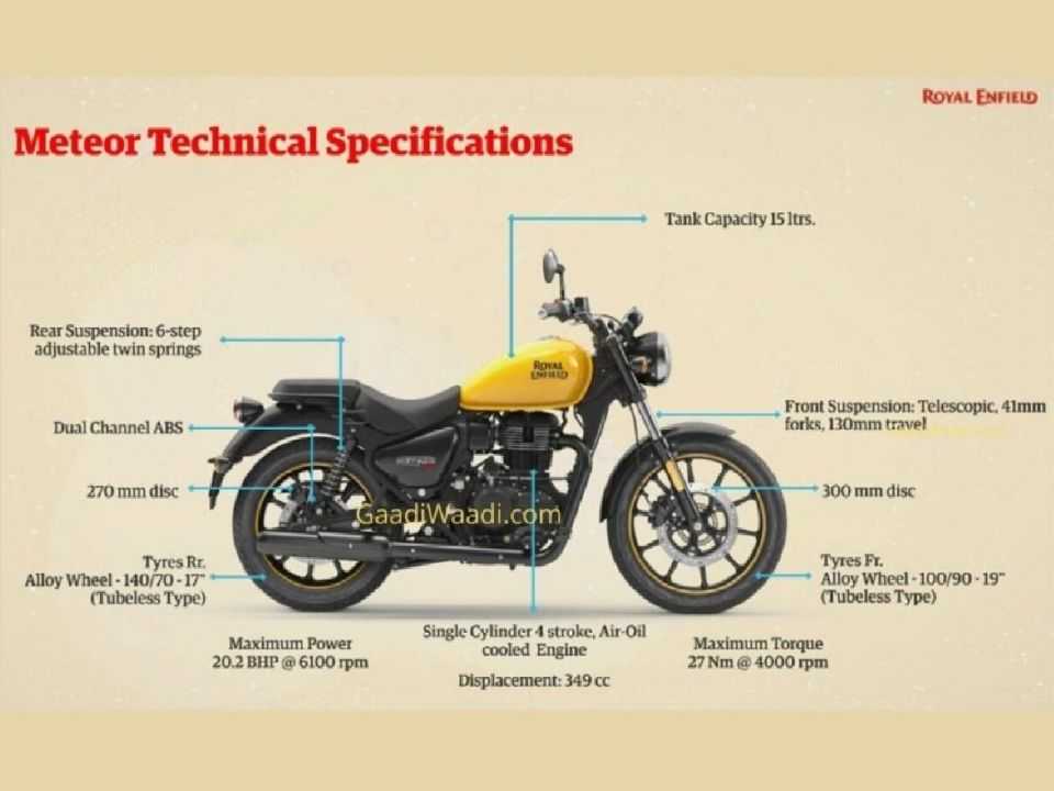 Royal Enfield Meteor imagens vazadas (dados técnicos) Royal Enfield Meteor imagens vazadas (dados técnicos)