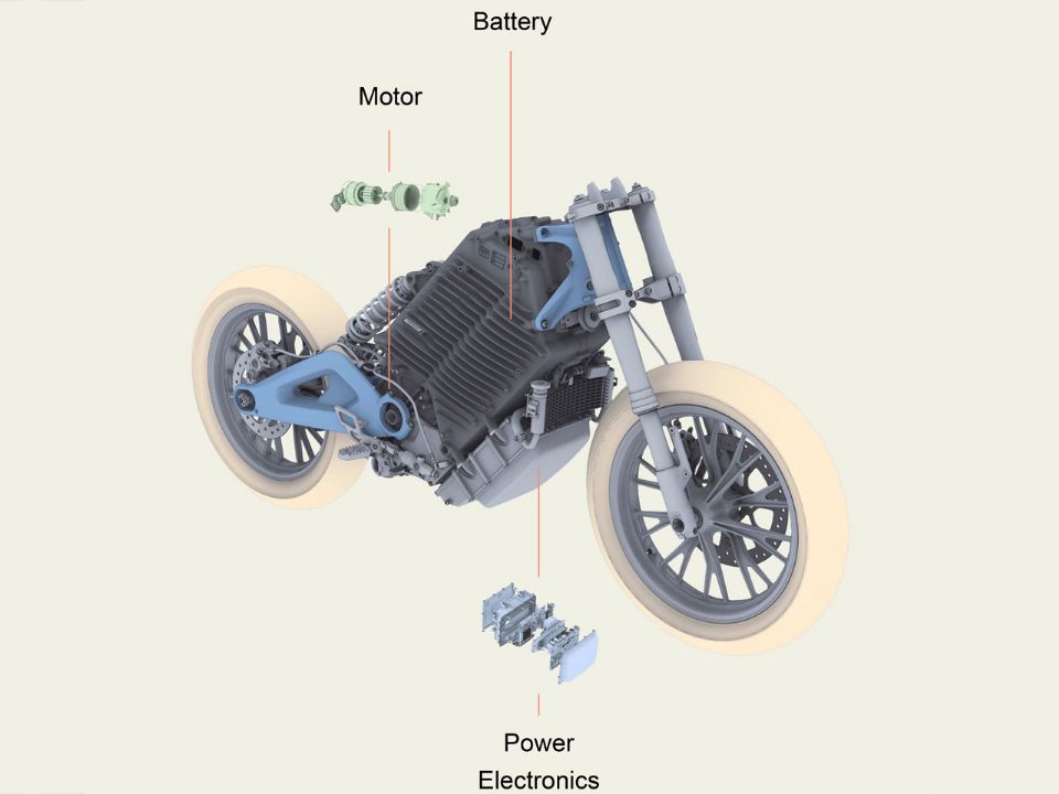 A nova plataforma Arrow ser a base para as futuras motocicletas eltricas da LiveWire