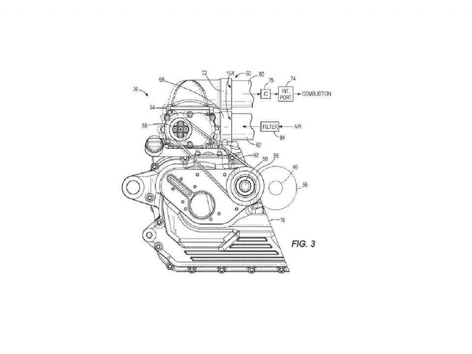 Harley-Davidson registra patente de supercharger para suas motos