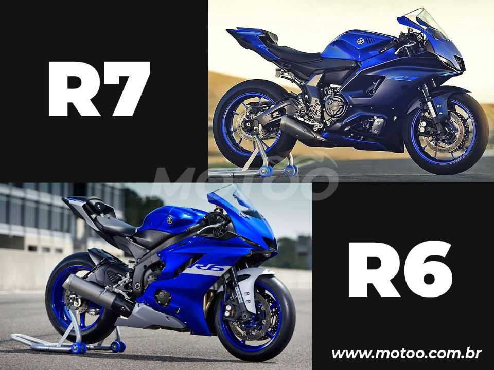 Veja a nova R7 comparada à R6 Veja a nova R7 comparada à R6