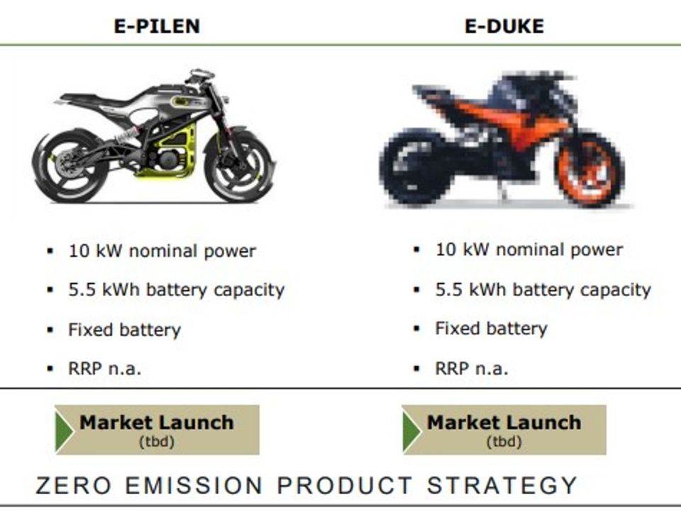 KTM E-Duke será aposta elétrica e urbana da marca austríaca