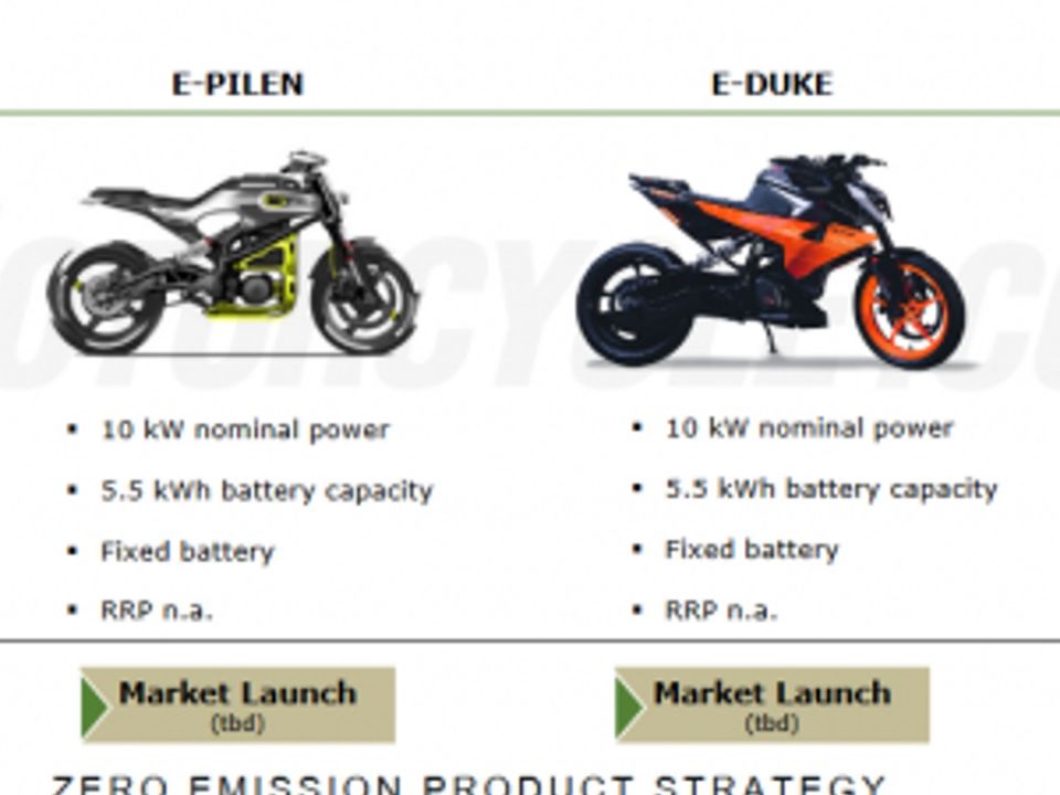 Site mostra imagem limpa da futura KTM E-Duke