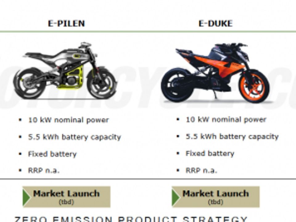 Site mostra imagem limpa da futura KTM E-Duke Site mostra imagem limpa da futura KTM E-Duke