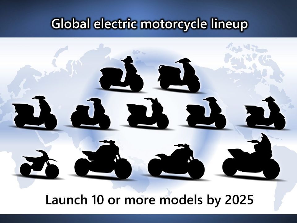 Honda prepara 10 motos elétrica até 2025