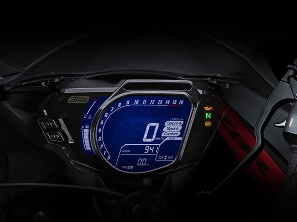 Honda CBR250RR 2022