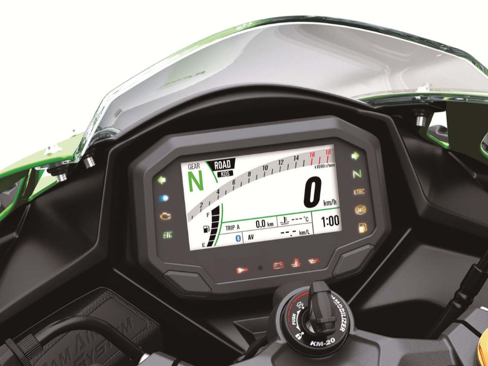 Kawasaki Ninja ZX-4R 2023