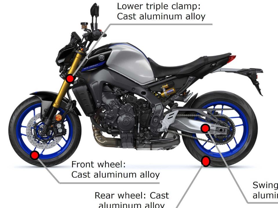 Yamaha promove uso de "alumnio verde" em suas motos