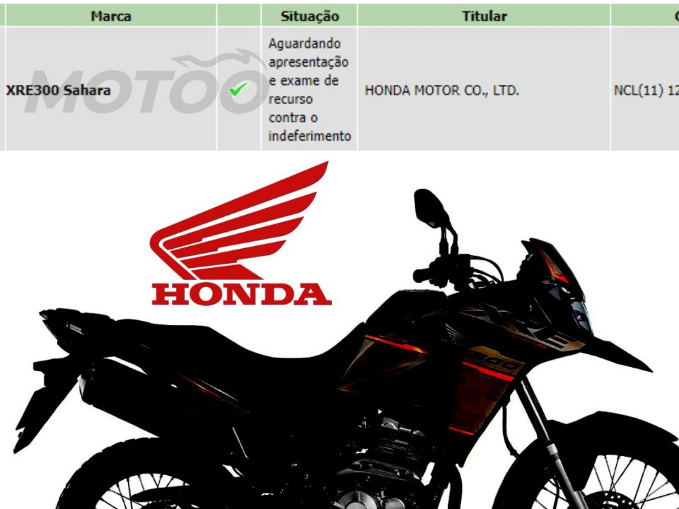 XRE 300 Sahara: documento mostra que Honda solicitou registro do nome no Brasil