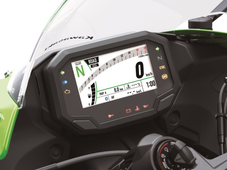 KawasakiNinja ZX-6R 2024 - escapamentos