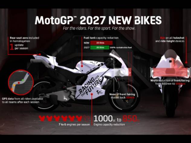 MotoGP: motores passaro de 1.000 cc para 850 cc em 2027