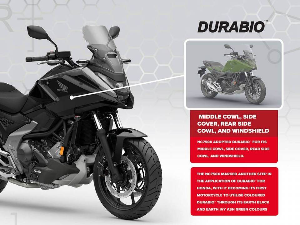 Honda NC 750X 2026 Durabio