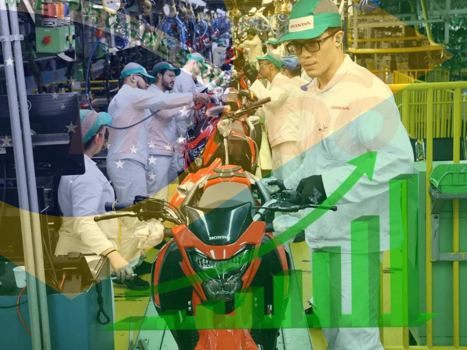 Venda de motos no Brasil