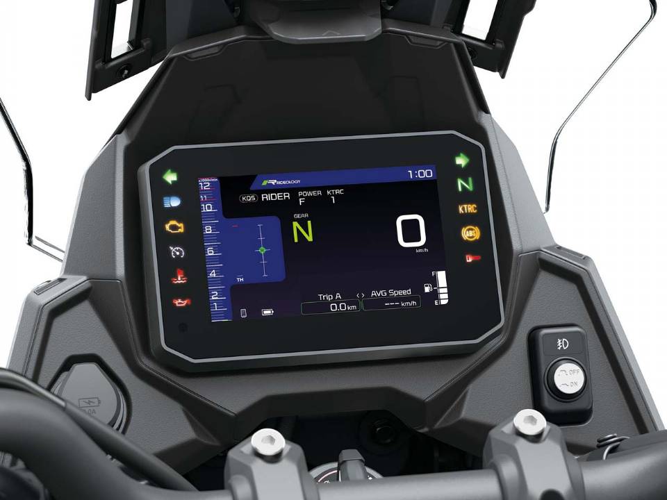 Kawasaki Versys 900 2027
