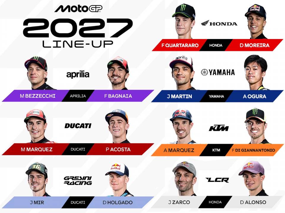 MotoGP 2027