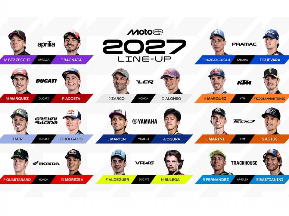 MotoGP 2027