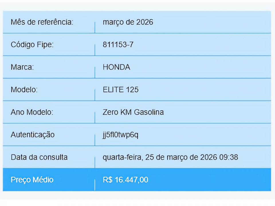Tabela Fipe Elite 125 Zero Km - março 2026