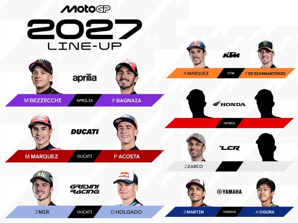 MotoGP 2027