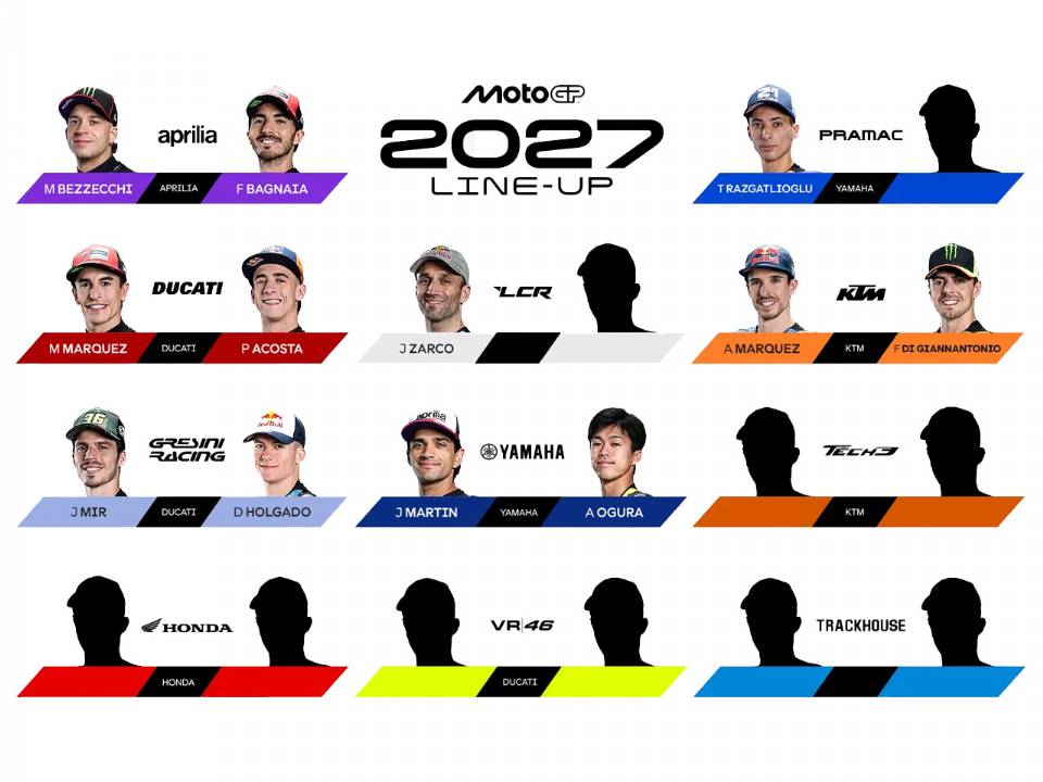 MotoGP 2027 - line-up em julho de 2026