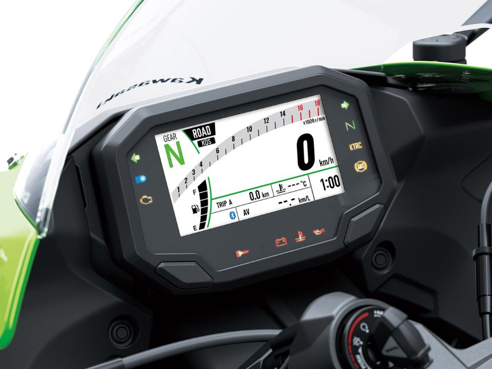 Kawasaki Ninja ZX-6R 2027