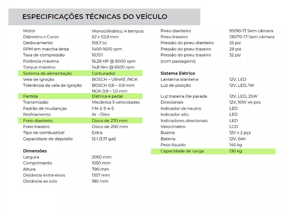 Manual da TVS Apache RTR 160 4V - publicado anteriormente
