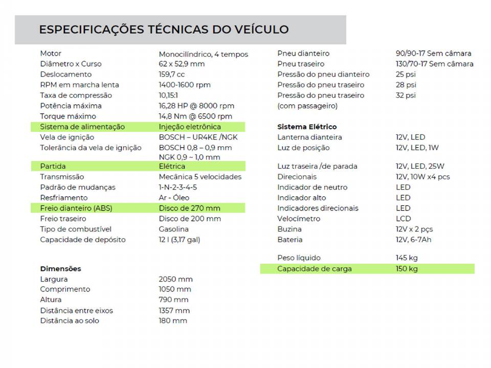 Novo Manual TVS Apache RTR 160 4V - publicado atualmente